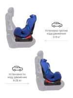 Автокресло LB-718 "Top-Line" Safety Line (Sapphire Blue) гр. 0-1-2 (0-25 кг)