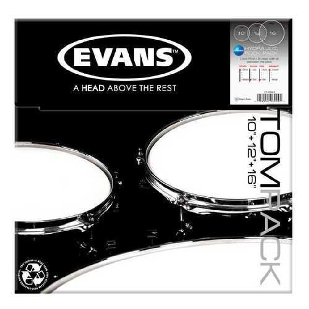 Набор пластика Evans ETP-HYDGL-R