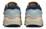 Кроссовки Nike Air Max 1 '87 (Женская размерная сетка)