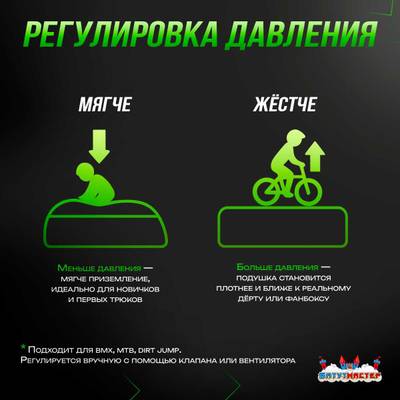 Надувная подушка «FlyBag» для байк-трюков и прыжков, 5,6×4,6×2,5 м