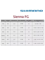 Катушка безынерционная Sienna FG 4000 (2019)