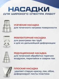 Фен строительный с регулировкой температуры с 4 насадками 2000 Вт