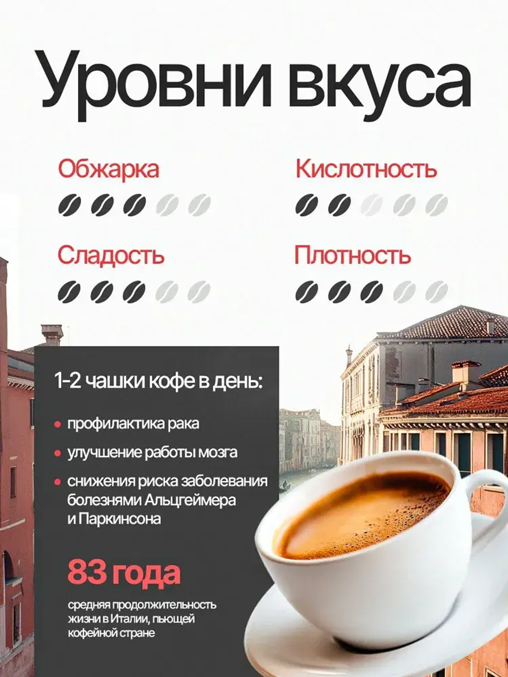 Кофе в зернах 1 кг Venezia Unica.