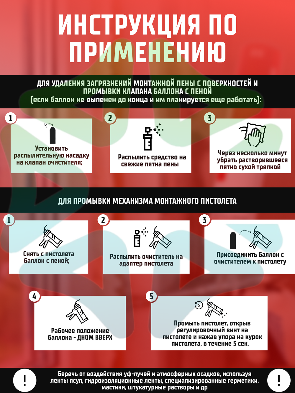 Очиститель монтажной пены UNIKA универсальный 250 мл