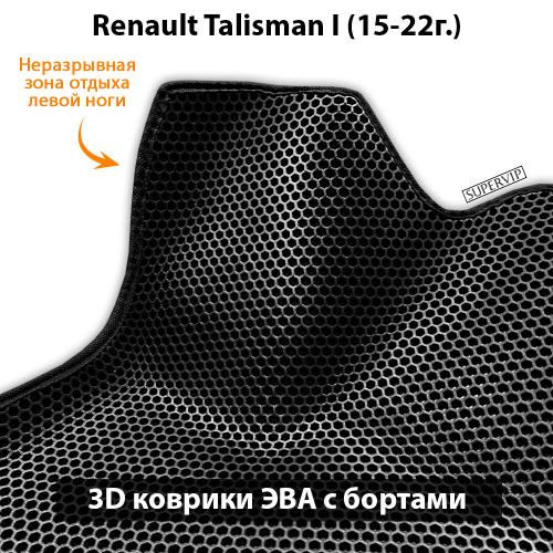 Передние автомобильные коврики ЭВА с бортами для Renault Talisman I (15-22г.)