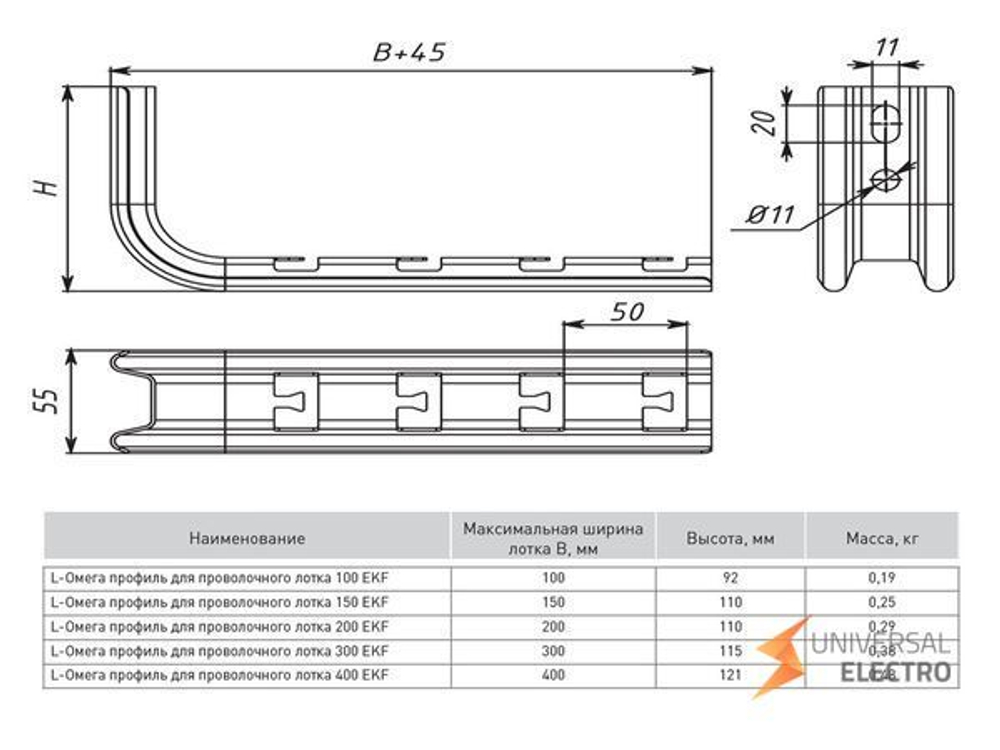L-Омега профиль для проволочного лотка 200 (1,5 мм) EKF