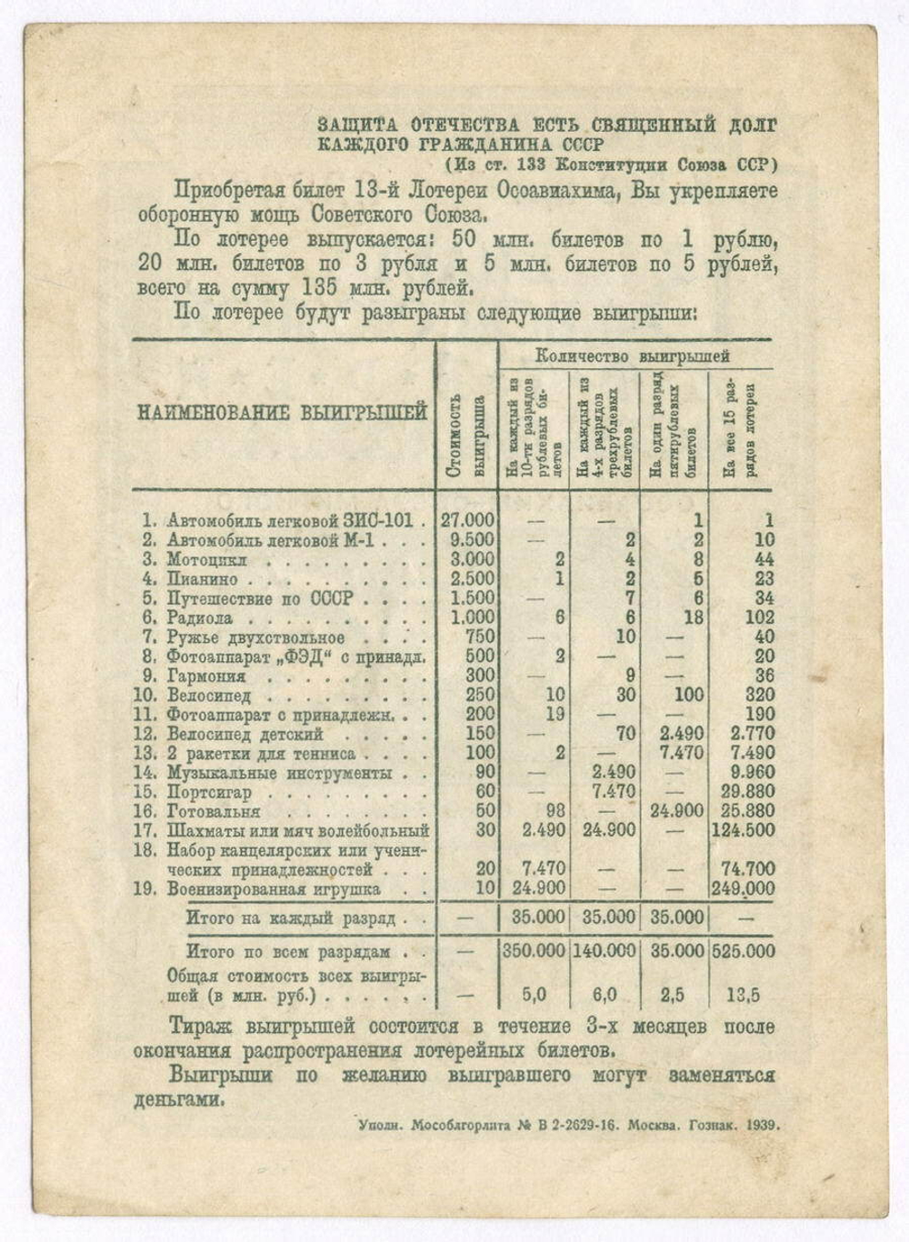 Билет 13-й Всесоюзной лотереи ОСОАВИАХИМА 1939 год (3 рубля). VF