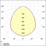 Светильник LED ДВО12-38-001 Prizma GR 940 590х590х40мм АСТЗ