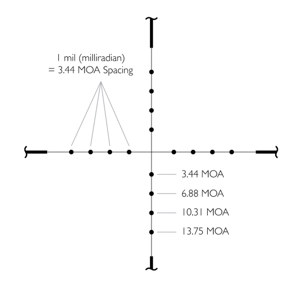 Оптический прицел Hawke Vantage 2-7x32 AO Mil-Dot (14111)