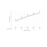 Смеситель для ванны с душем Timo Torne 4314/17Y золото матовое