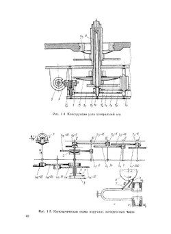 Проектирование часов и часовых систем | З. М. Аксельрод
