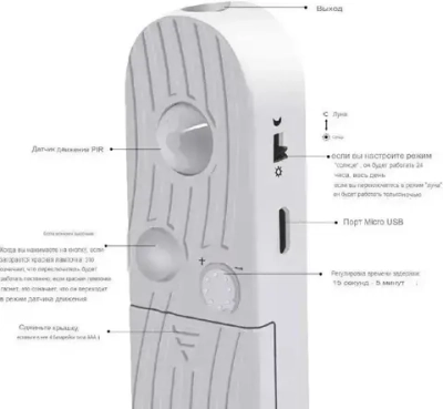 Светодиодная лента с датчиком движения на батарейках 3 метра холодный белый свет