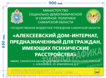 650х900 мм (АКП 3 мм) Тактильная табличка комплексная, Полноцвет