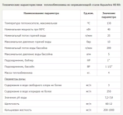 Теплообменник для бассейна вертикальный - 40кВт, бассейна ВР1½", котел ВР1", AISI-316 - HE40 - AquaViva