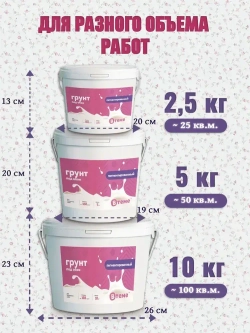 Грунтовка для стен под обои акриловая ВТеме пигментированная укрывающая белая адгезионная 10кг