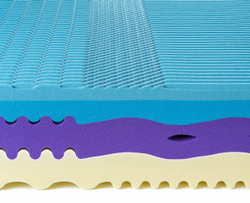 Беспружинный матрас Kamasana Kaizen 200x220 до 160кг