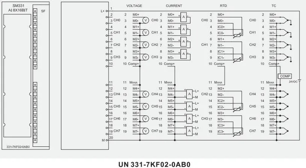 UN 331-7KF02-0AB0 МОДУЛЬ АНАЛОГОВОГО ВВОДА SM331 8AI,current/voltage/RTD/TC