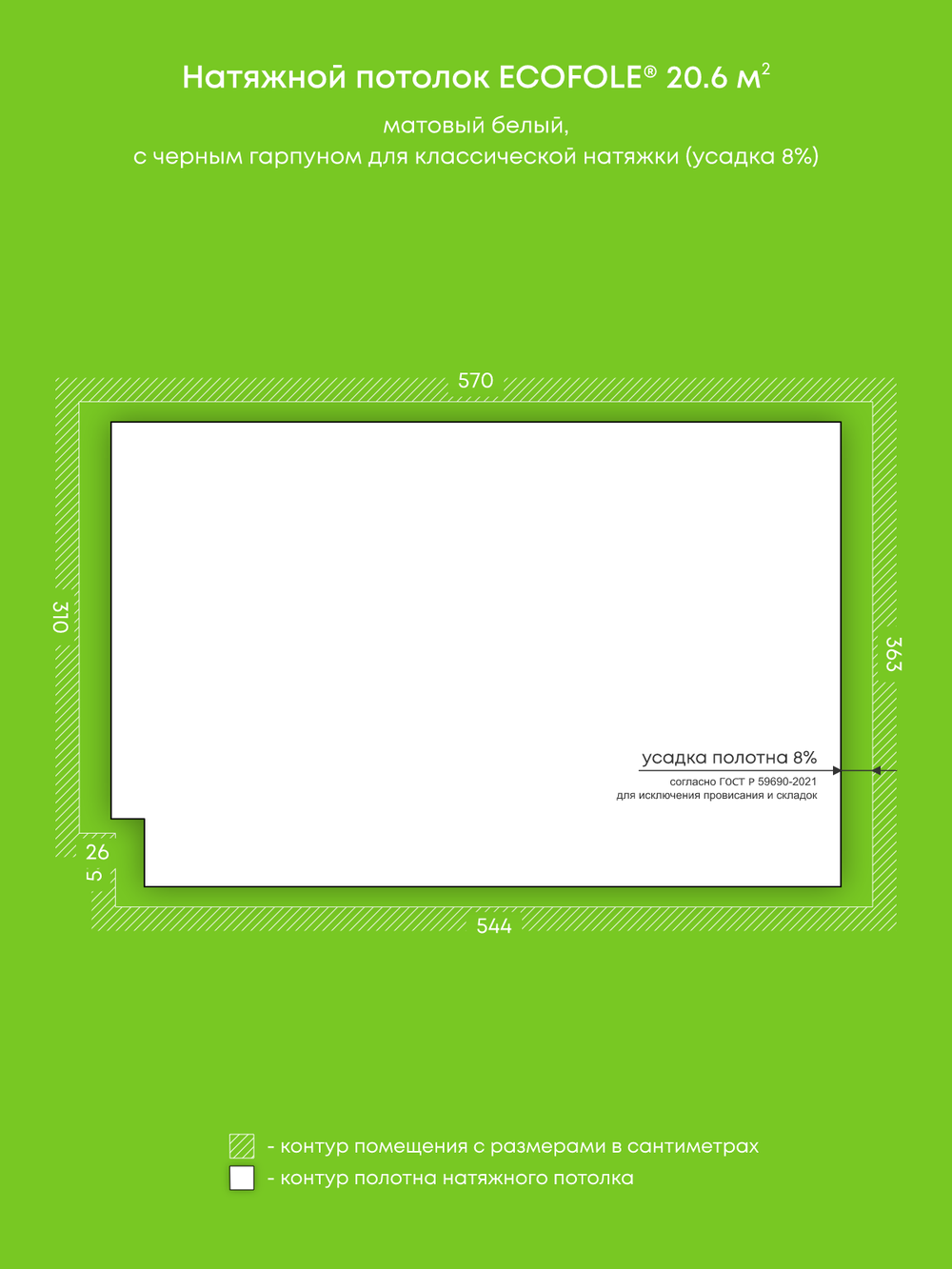 Натяжные потолки 20.6 м2, 9.5 м2, 14.1 м2