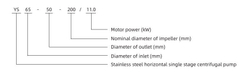 Горизонтальный одноступенчатый центробежный насос из нержавеющей стали серии YS, Shimge (двиг. IE2)