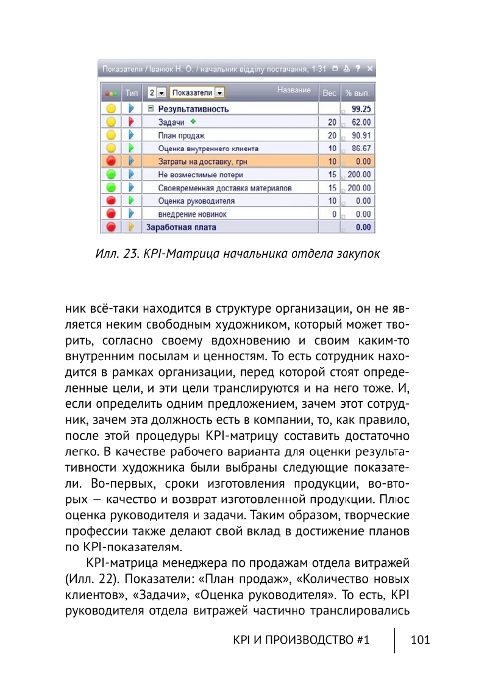 Cборник KPI-DRIVE #5 / KPI и Производство #1