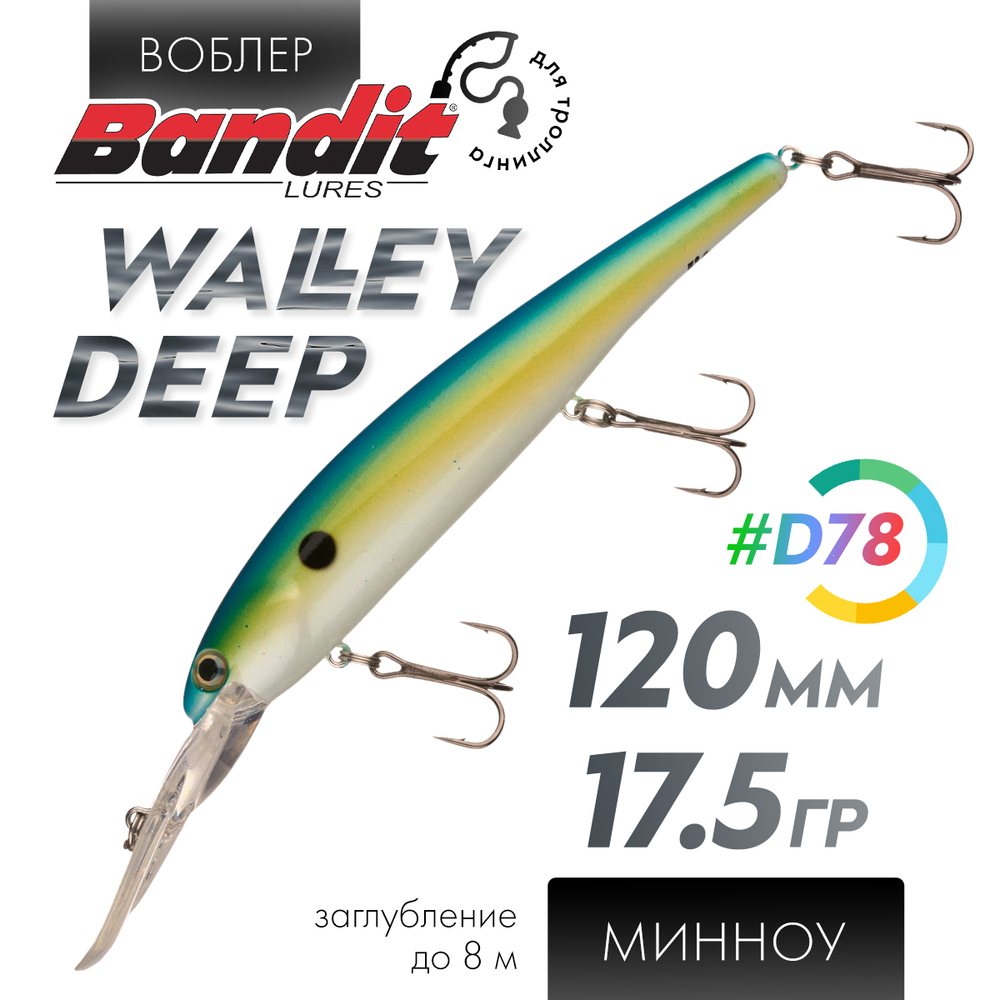 Воблер Bandit Walleye Deep (120мм, 17.5гр)