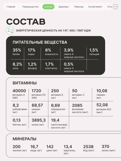Корм сухой для котят породы Абиссинская, с ягненком, 2 кг, QUATTRO