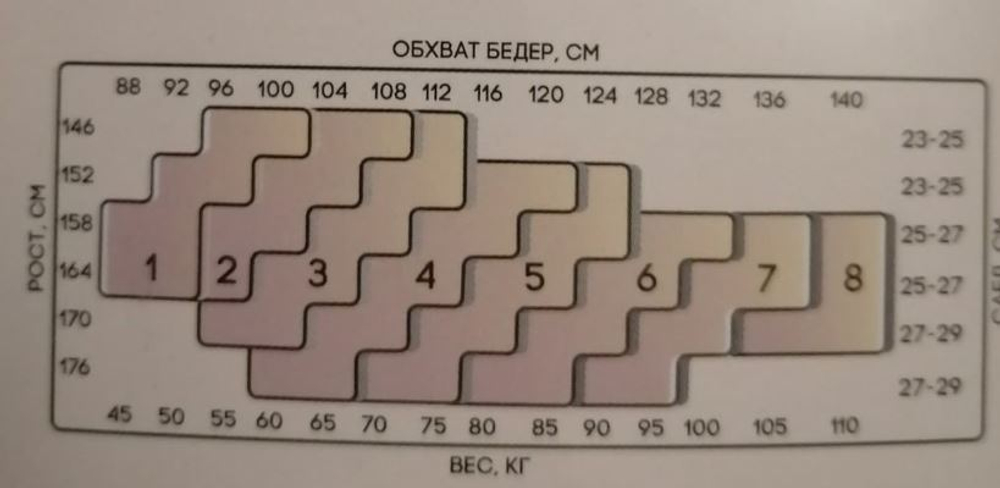 Колготки Rosita Beauty Form 40Den черный