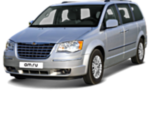 Багажники на Chrysler Grand Voyager