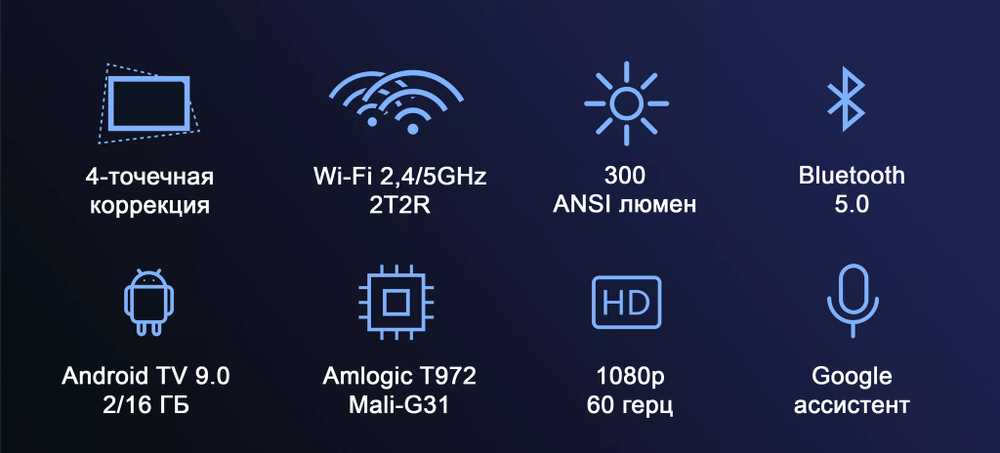 Проектор Xnano X1