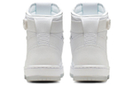 Кроссовки Jordan Air Jordan 1 Nova Xx White (Женская размерная сетка)