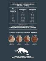 Корм для кошек сухой AlphaPet Superpremium для взрослых кошек с чувствительным пищеварением , с ягненком, 7 кг