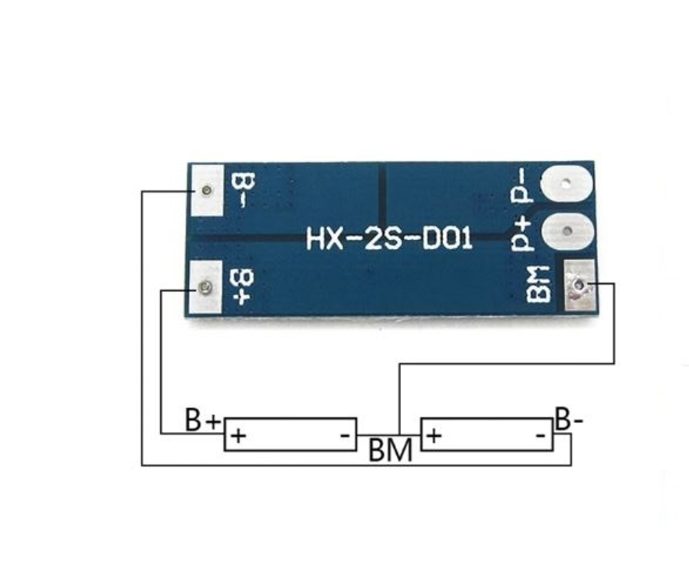 Плата контроля ET 2SLi-8A4116