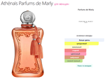 Athénaïs Parfums de Marly 75 ml (duty free парфюмерия)