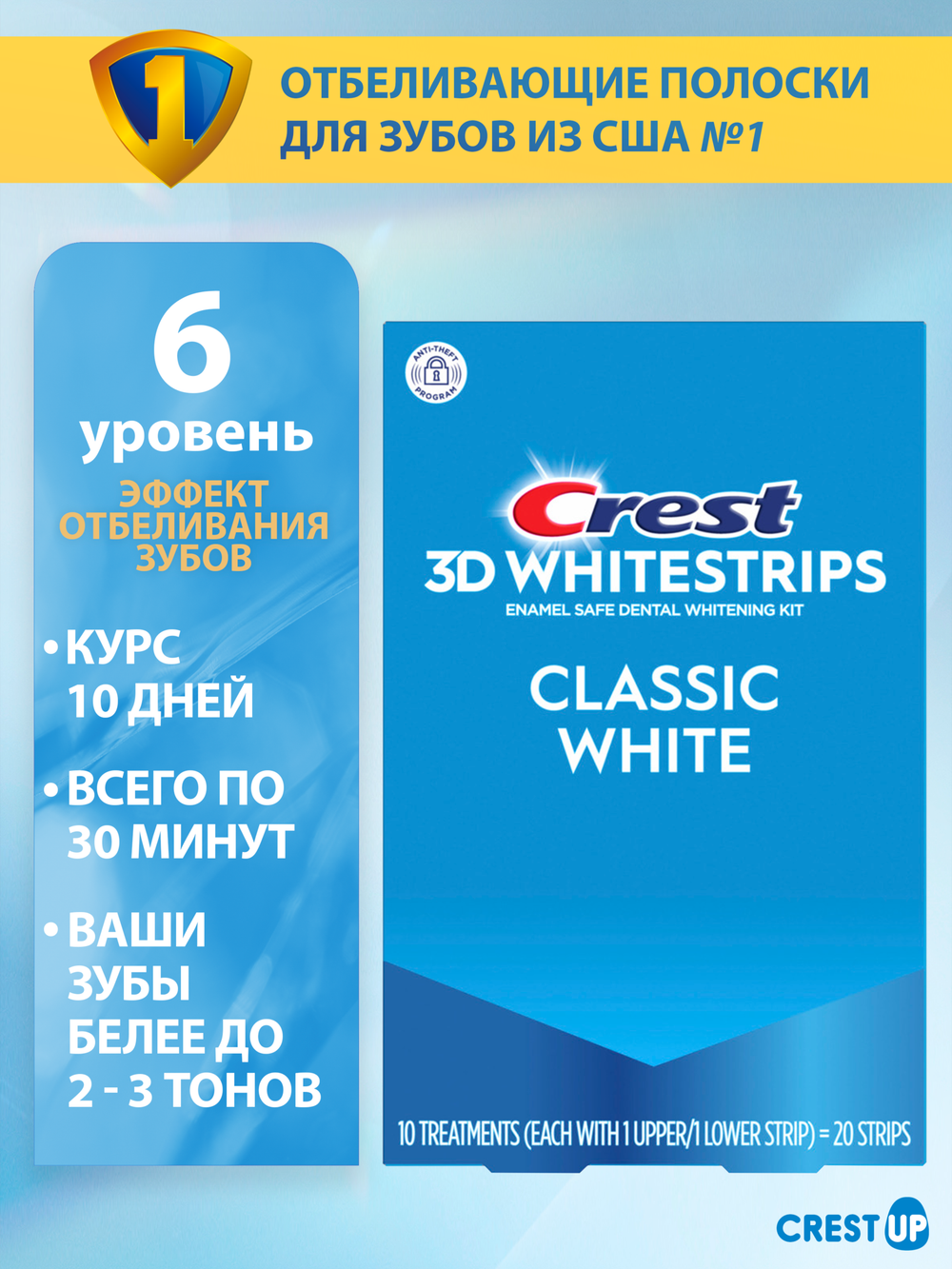 Отбеливающие полоски для зубов Crest 3D Whitestrips Classic White