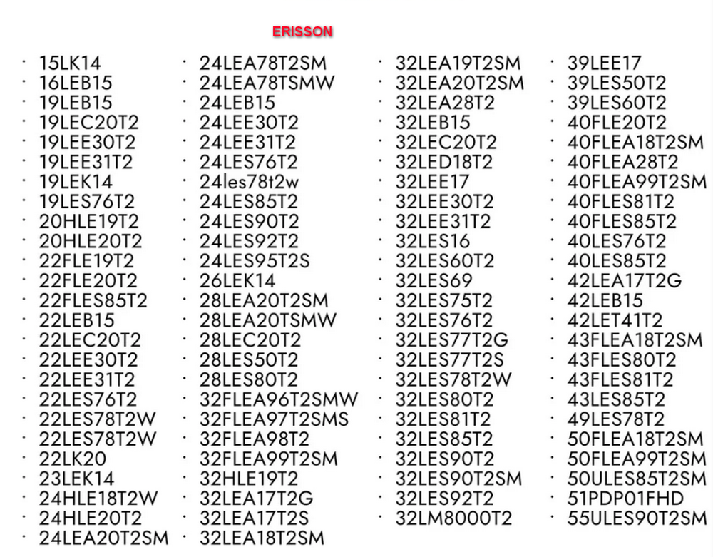 Пульт универсальный RM-L1153+3