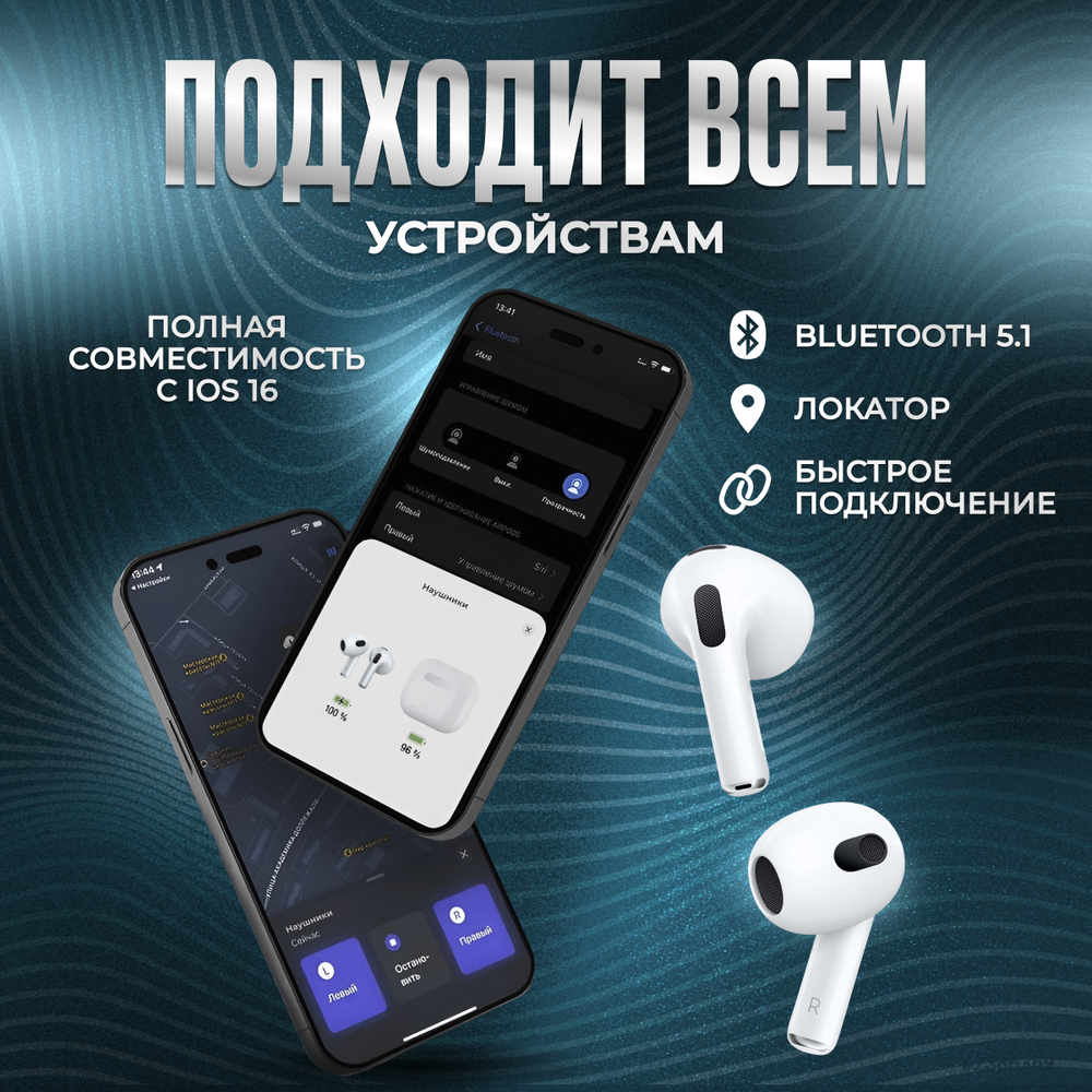 Наушники беспроводные / AIR 3 для iOS / Android / Bluetooth 5.0 / беспроводные блютуз наушники / tws для android / Ios