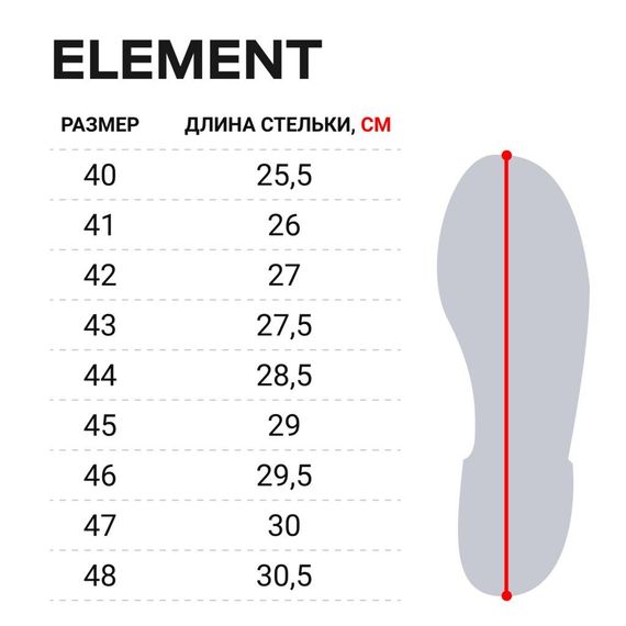Сапоги зимние Norfin ELEMENT р.44