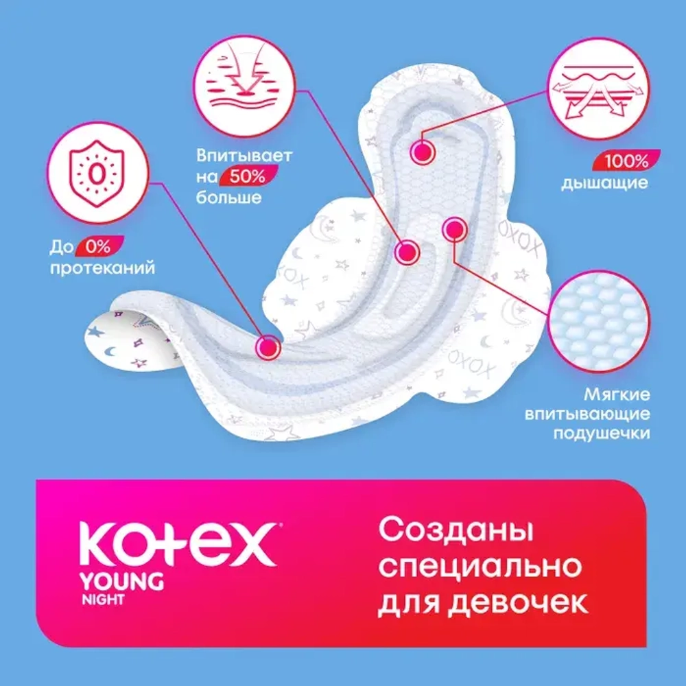 Kotex прокладки Янг Ночные, 6 шт. Котекс