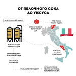 Яблочный Уксус, с корицей и куркумой, нефильтрованный и не пастеризованный, 500 мл. Стекло