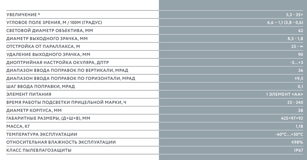 Интеллектуальный оптический прицел DHF 5-35×62