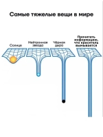 Impregnat Строительный антисептик Глубокого проникновения 1 кг 1 л