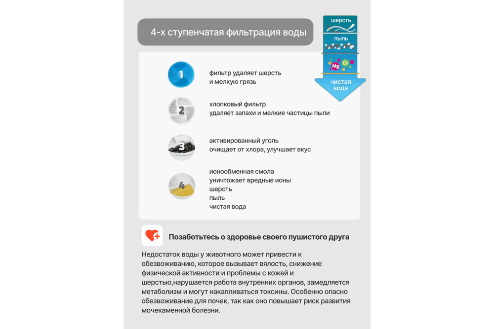 Беспроводная поилка с датчиком движения Home One, для котов и кошек