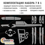 Changan UNI-V (2024) - комплект защитных пленок 7 в 1. Пленка защитная ControlTek HYBRID со слоем TOP COAT. Толщина: 6 mil. (175 мкм.)