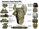 Бронежилет Страж 1М-1М Плитник ПРО
