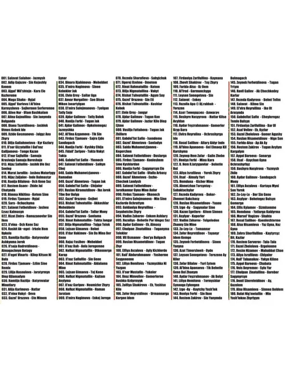 XXXL Татарский (Диск CD-MP3)