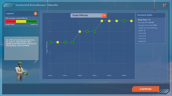 KovaaK’s Tracking Trainer (для ПК, цифровой код доступа)
