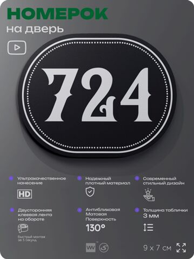 Номерок на дверь квартиры 724, для кабинета, офиса, шильдик 9 х 7 см, черный, Айдентика Технолоджи