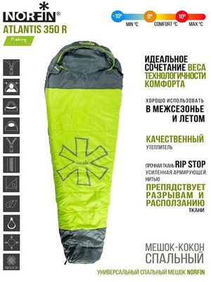 Спальники