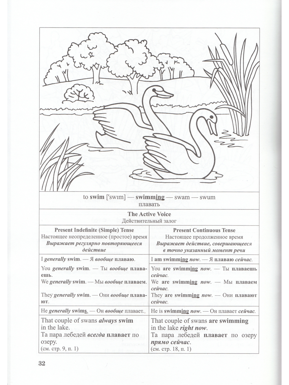 English: the Basics of Grammar/ Английский язык: основы грамматики: Учебное пособие, (книжка-раскраска) для занятий взрослых с детьми