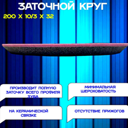 Абразивный заточной круг 200х10/3х32 Grand (сэндвич) для заточки ленточных пил (пилорам)